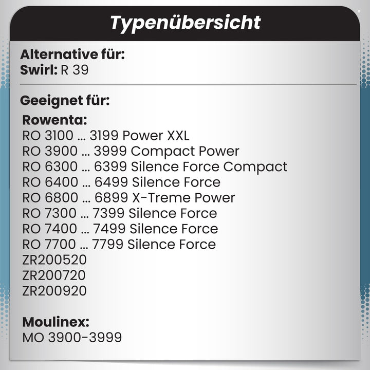 McFilter I 20 Staubsaugerbeutel geeignet für Rowenta Compact Power RO3969EA, RO3927EA, RO3953, RO395