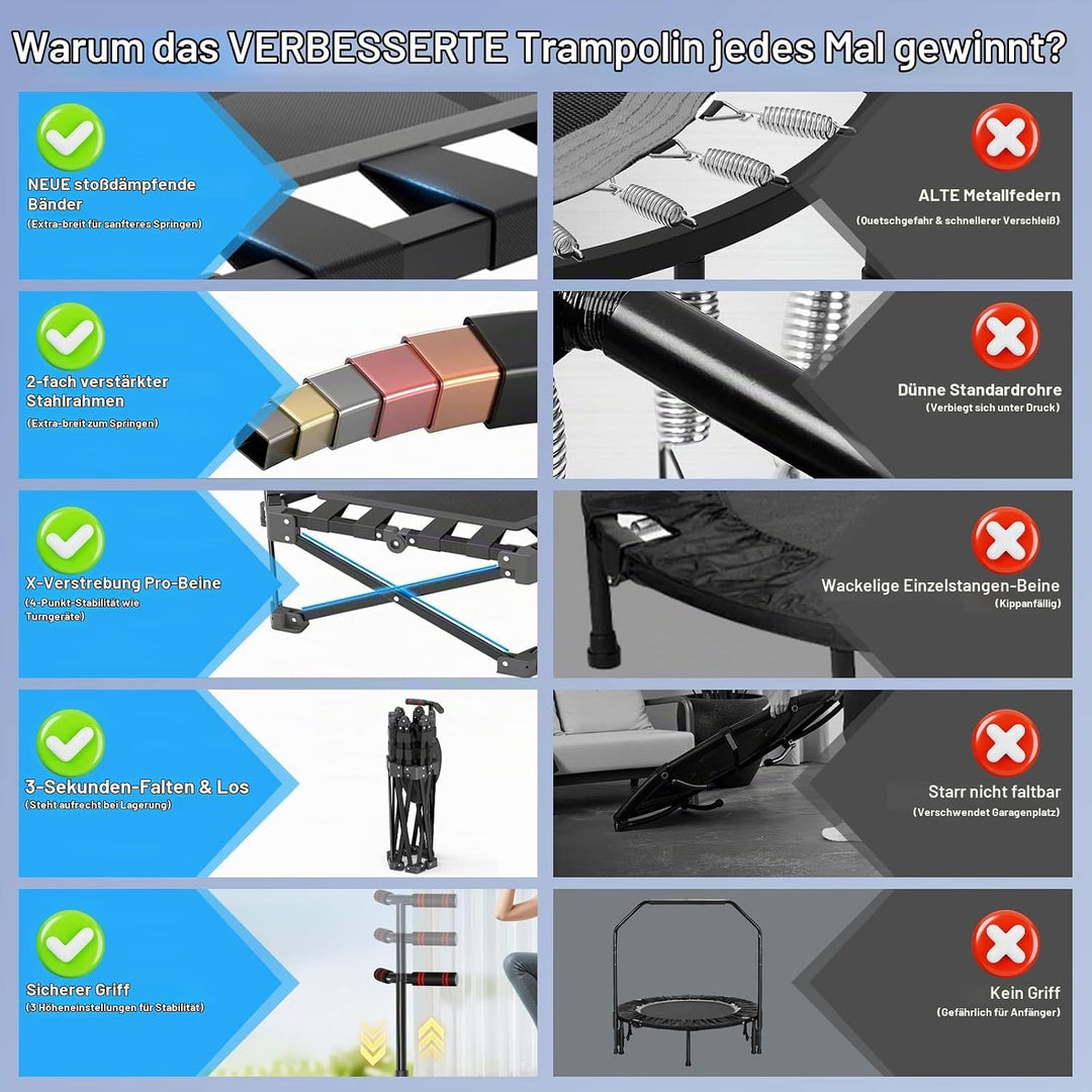 Mini Trampolin Klappbar, Fitness Trampolin Indoor mit Verstellbarem Griff, Minitrampolin für Erwachs