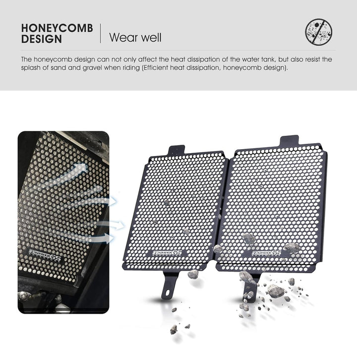 MOLONG Motorrad Kühlerabdeckung Kühlerschutz Schutzgitter Für R1250GS Adventure 2019-2022
