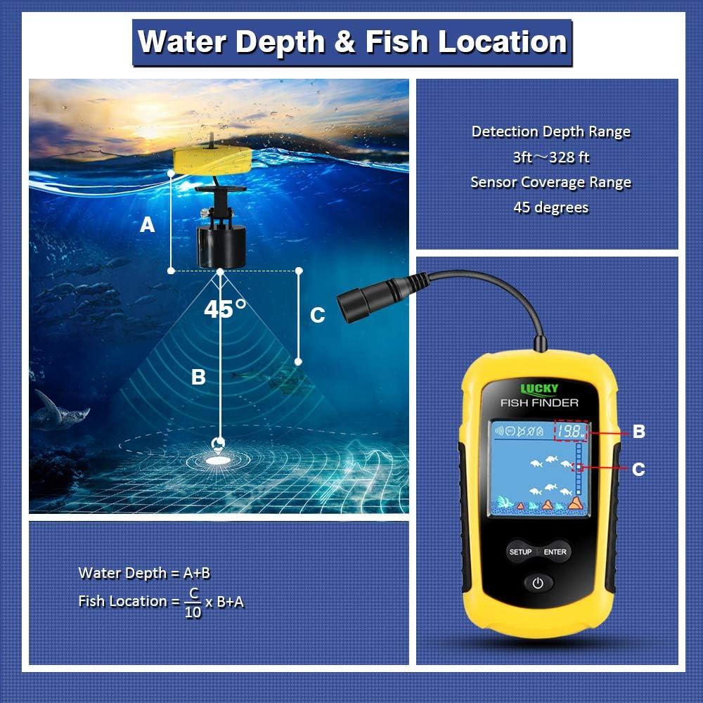LUCKY Kajak Tragbares Fisch Tiefenmesser Wasser Handlich Fisch Finder Sonar Giessbar Kajak Boote Fis