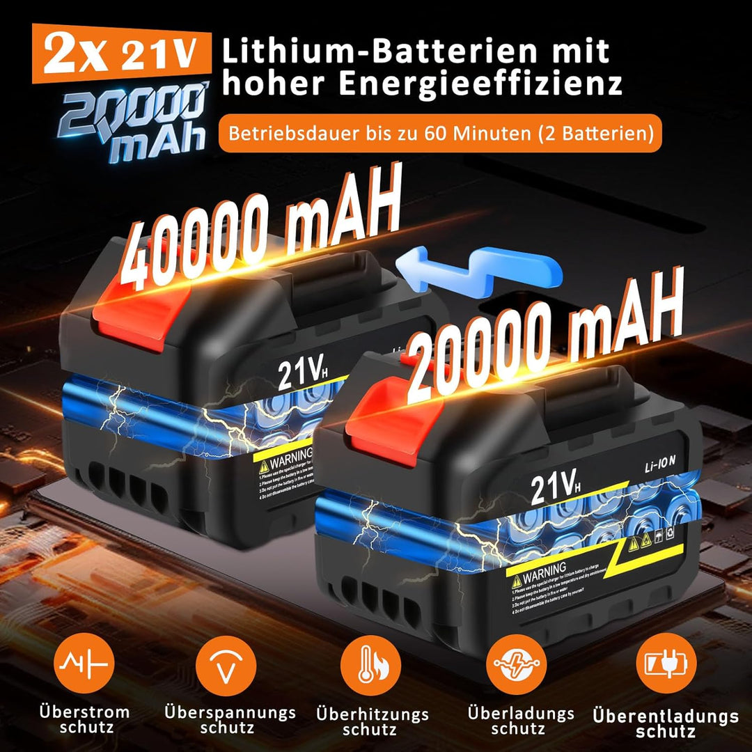 Akku Hochdruckreiniger mit 2 Akkus, Akku Hochdruckreiniger mit 6-In-1 Multifunktionale, Mobiler Druc