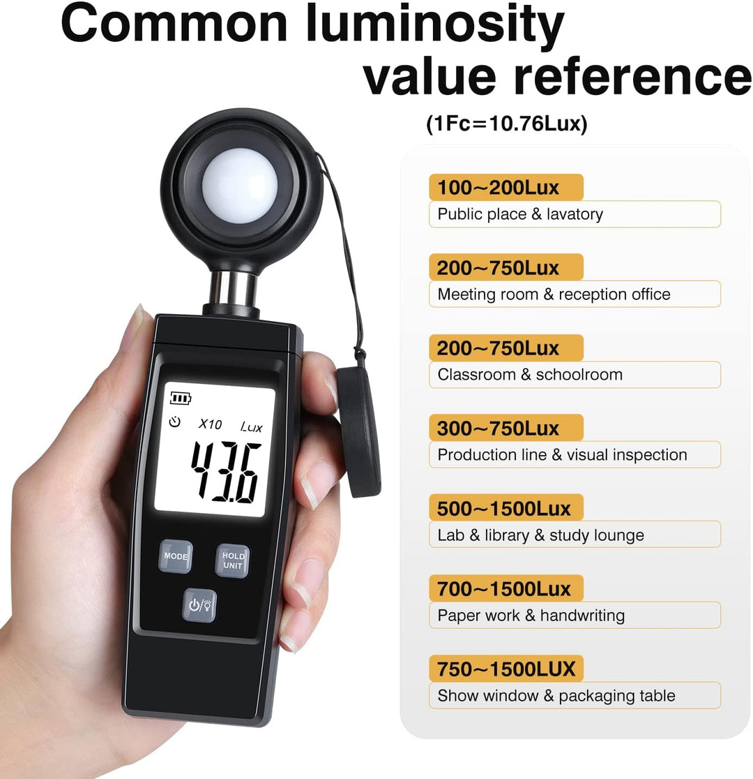 Digitale Luxmeter, XinJiaYi Handlich Belichtungsmesser für Pflanzen, Voll mit Wellen Von bis Zu 200.