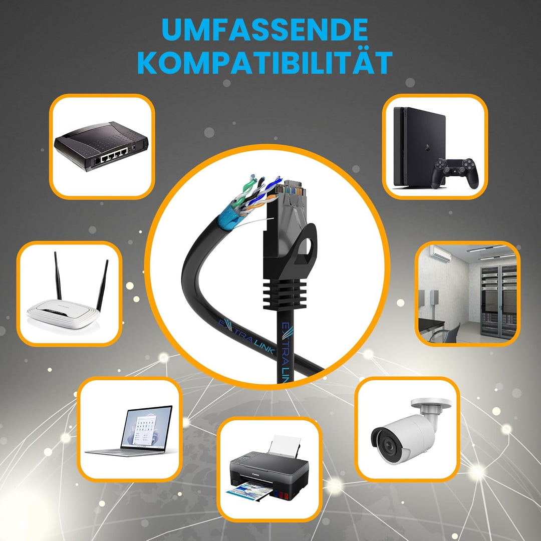 EXTRALINK CAT 5E FTP F/UTP mit Gel Outdoor Ethernet Kabel 305 METER Extern Twisted Pair Internet Kab
