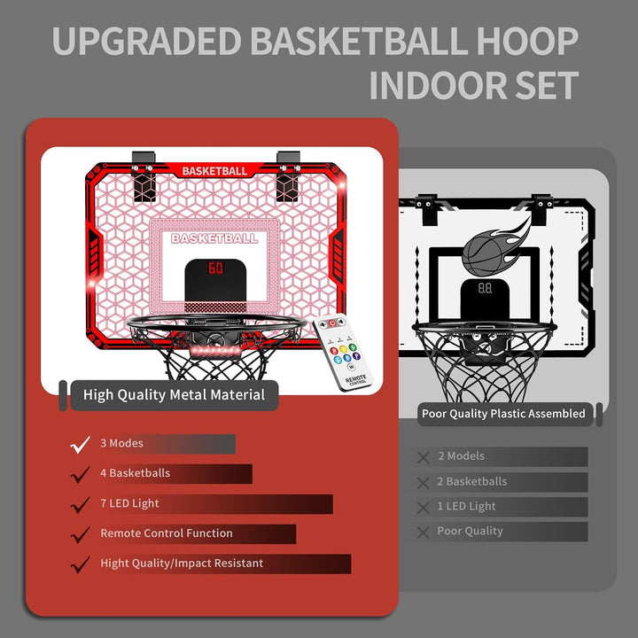 Mini-Basketballkorb für Tür mit elektronischer Anzeigetafel, 7-Farben-LED-Backboard &amp; Fernbedienung,