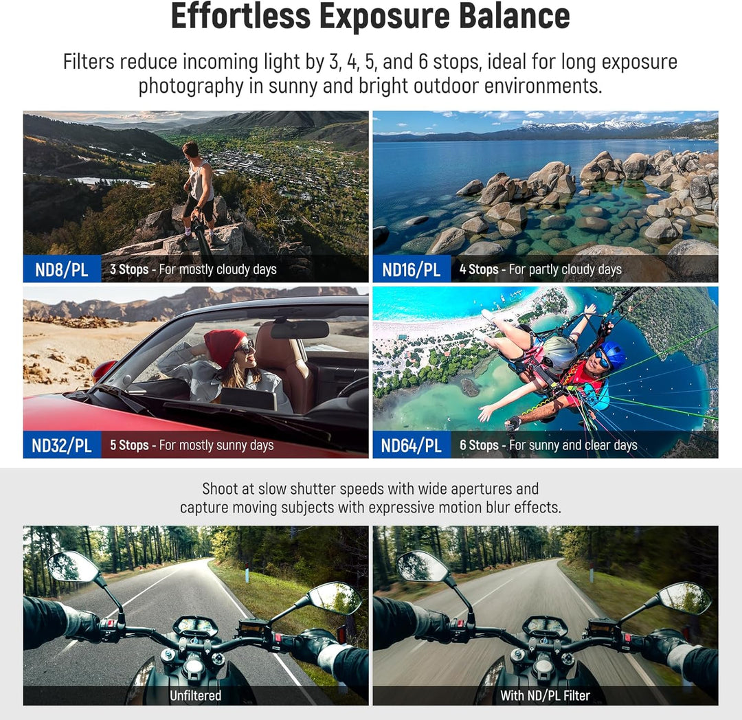NEEWER 4er Pack ND/PL Filter Kompatibel mit Insta360 Ace Pro 2, ND8/PL+ND16/PL+ND32/PL+ND64/PL Grauf