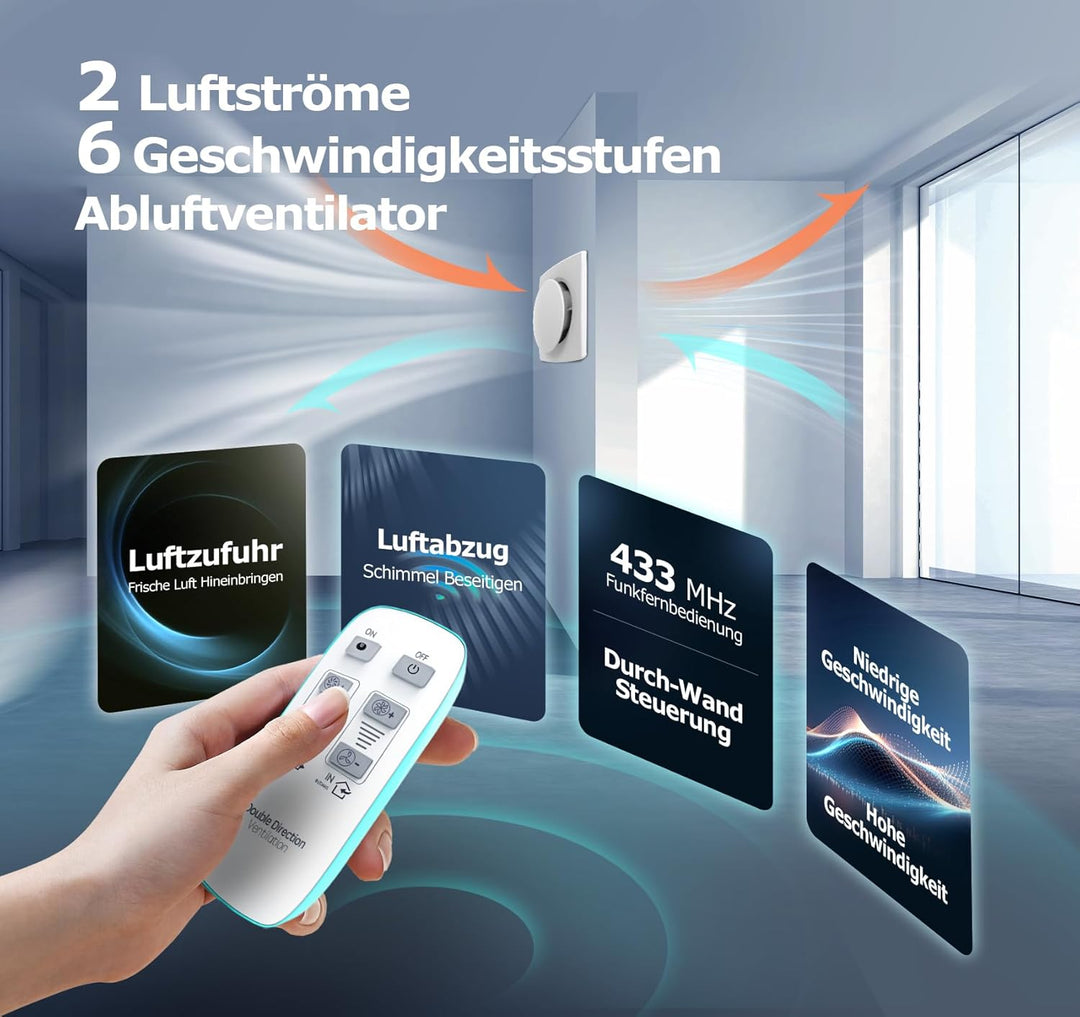 BUMSOU Badlüfter 100mm mit Fernbedienung, Bidirektional, 6 Geschwindigkeiten mit Anzeigeleuchte, Spe