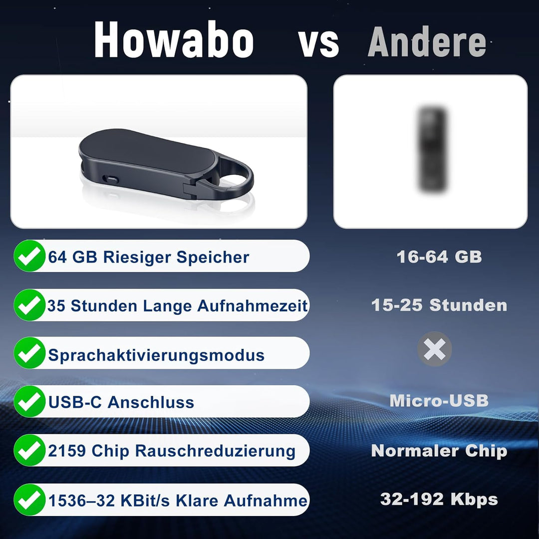 64GB Ponovo Diktiergerät im Schlüsselanhänger-Design mit Metallgehäuse, EIN-Tasten-Bedienung, 1536kb