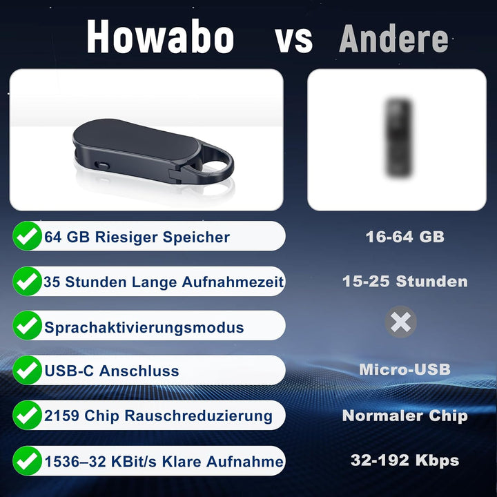 64GB Ponovo Diktiergerät im Schlüsselanhänger-Design mit Metallgehäuse, EIN-Tasten-Bedienung, 1536kb