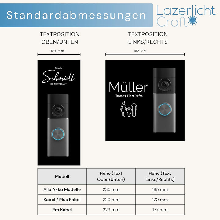 Klingelschild passend für Ring Videotürklingel Pro Kabel (Wired Video Doorbell Pro, neueste Generati