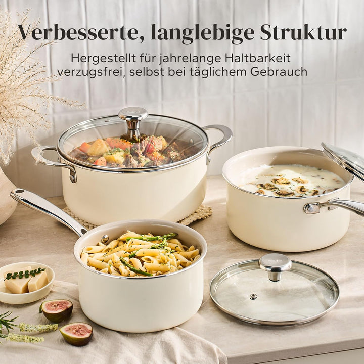 Redchef Keramik Kochtopfset, Topfset Induktion 6-teilig mit Glasdeckel, Kochtöpfen 24 cm, Kasserolle