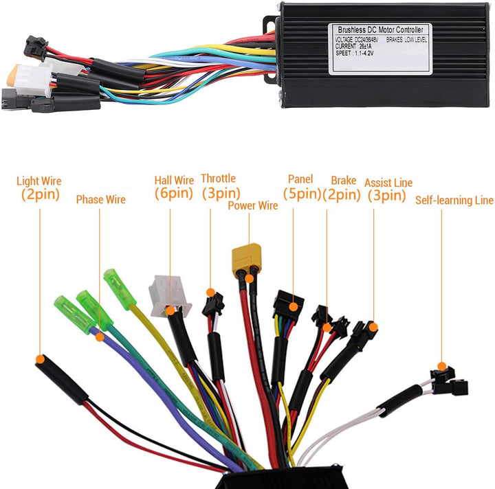 BuyWeek Elektrofahrrad Brushless Motor Controller Kit, 36V 48V 500W 750W 26A 3 Modus Sinuswellen Mot