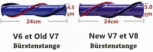 MODJUEGO Ersatz-Teppichbürste für Dyson V6 V7 V8 Staubsauger Ersatzteile Zubehör[4-Prong Drive](für
