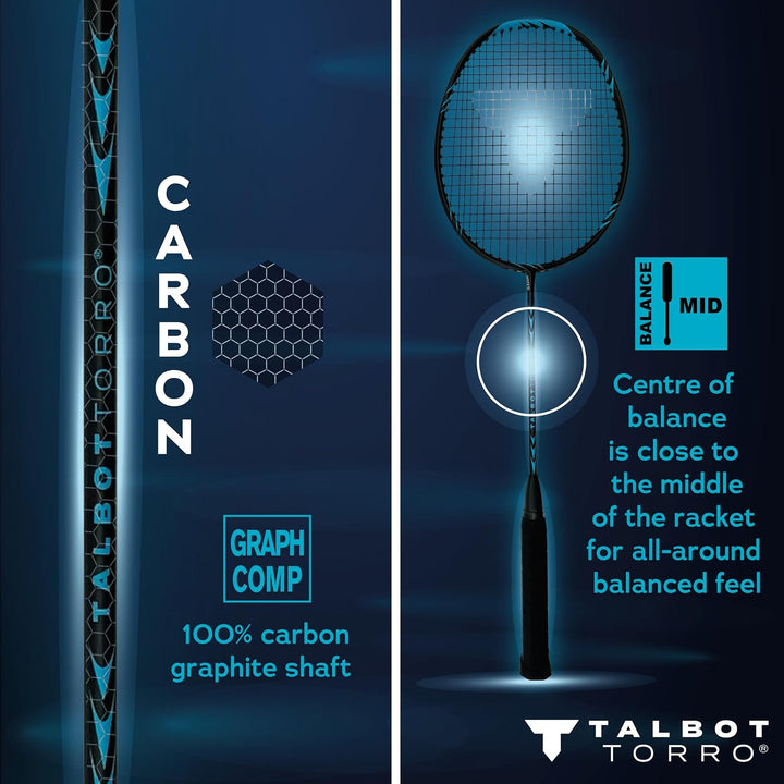 Talbot Torro Carbon Badminton Set Professional, 2 Badmintonschläger, 2 Federbälle, 2 Griffbänder & S