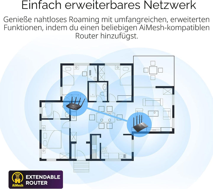 ASUS RT-AX53U Home Office Router kombinierbarer Router (Tethering als 4G und 5G Router-Ersatz, WiFi