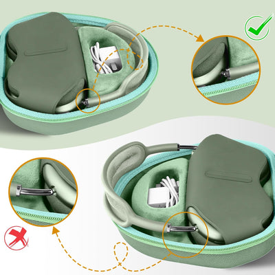 co2CREA Tragetasche kompatibel mit Apple AirPods Max Kopfhörern, versetzt Kopfhörer sofort in den Sc