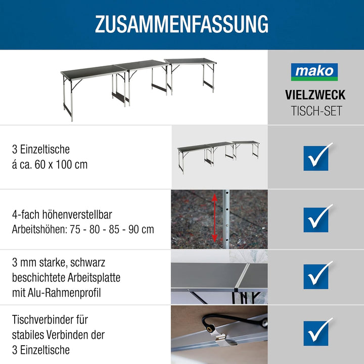 mako Tapeziertisch Profi, 3er-Set – Höhenverstellbarer Multifunktionstisch mit Alu-Rahmen, robuster
