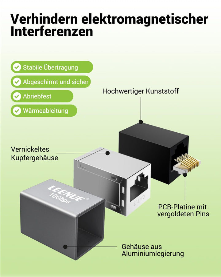 RJ45 Kupplung 6 Stück, Cat 7 LAN Kabel verbinder für LAN Kabel, Netzwerkkabel, Patchkabel, Netzwerk