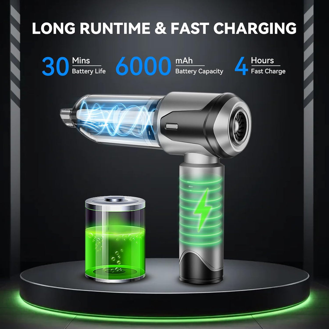 Handstaubsauger, 22000Pa Handstaubsauger Akku, Autostaubsauger mit Bürstenloser Motor, Auto Kabellos