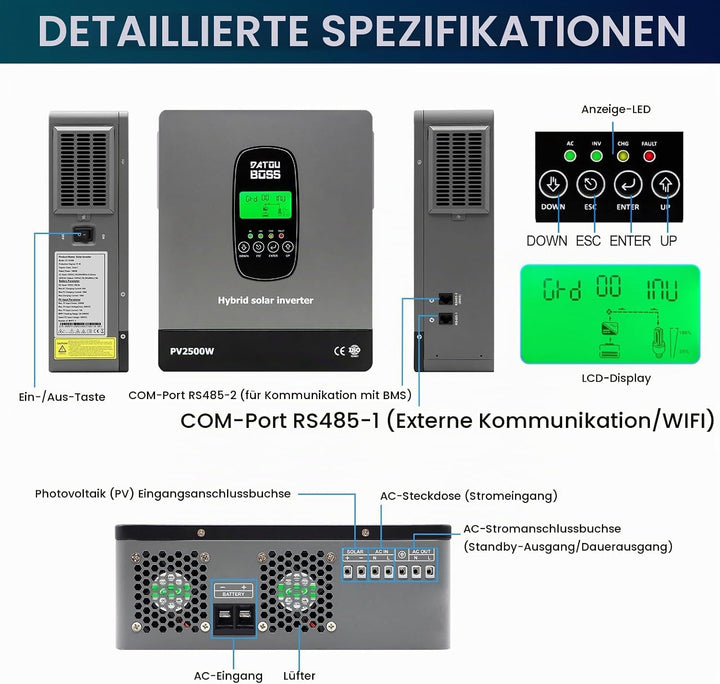 DATOUBOSS 1800W Hybrid Solar Wechselrichter 12V Reiner Sinus, 12V DC auf 230V AC Inverter mit MPPT L
