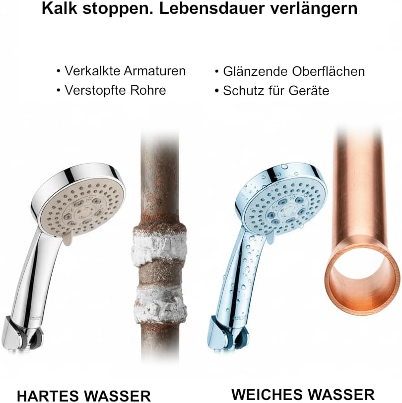 Wasserenthärtungsanlage Aquintos MKB32 Eco-Line | Anschlussset wählbar (Mit Anschlussset 6), Mit Ans