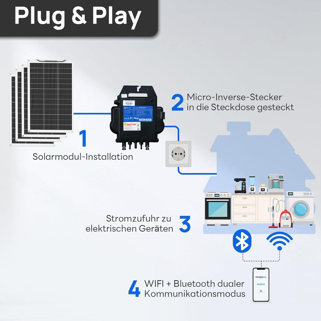 ECO-WORTHY Balkonkraftwerk 520W/600W,0% VAT balkonkraftwerk komplett steckdose mit 4x130W Solarpanel