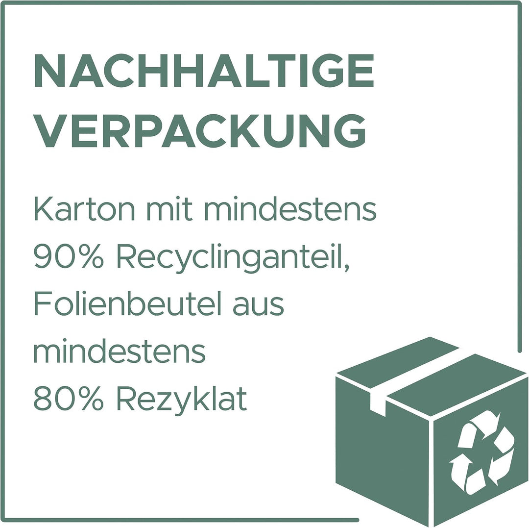 AVERY Zweckform L6112-20 Sicherheitsetiketten (480 Folienaufkleber, Ø40mm auf A4, stark selbstkleben