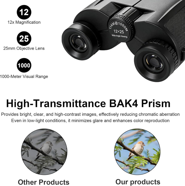 Fernglas Klein, 12 × 25 Fernglas Erwachsene Faltbar Binoculars Feldstecher Ferngläser mit Tragetasch