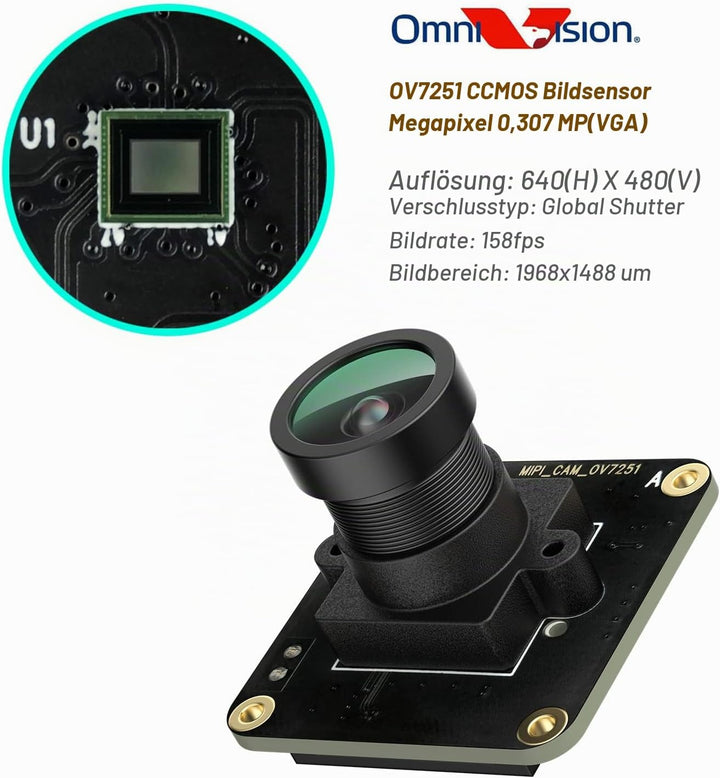 innomaker Raspberry PI Camera OV7251 Sensor with Global Shutter External Trigger Stream Mode 0.3MP F