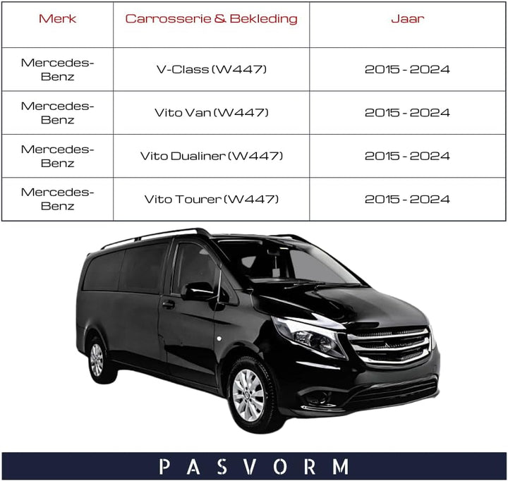 Spieg Rechts Aussenspiegel Ersatz für Vito W447 2015-2022 Elektrisch Verstellbar Beheizt Manuell Ein