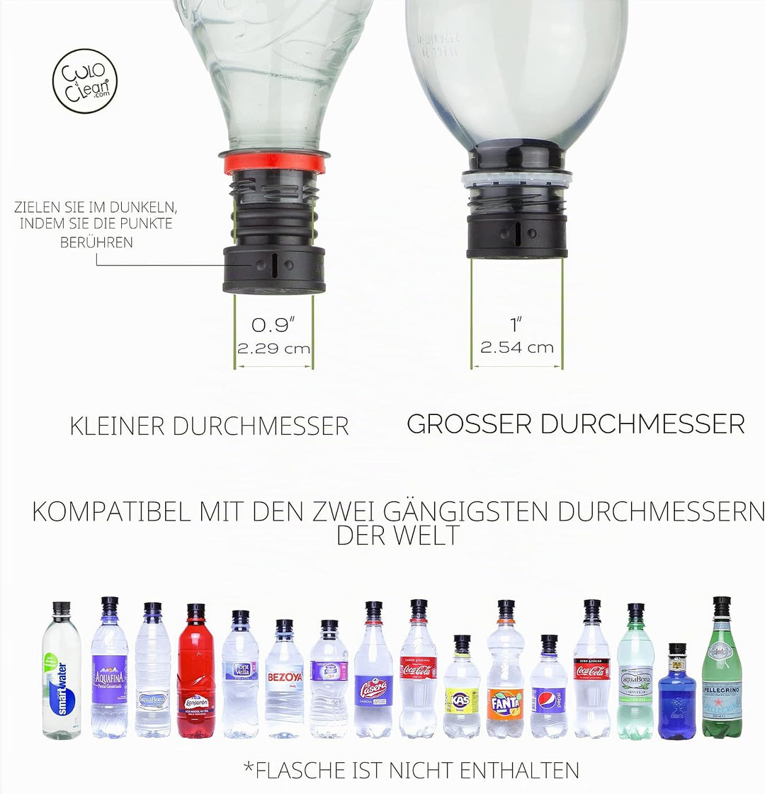 CuloClean Reisetoilettentasche + Handbidet mit Flasche. Einzel Toilettenbeutel für Ausflüge in die N