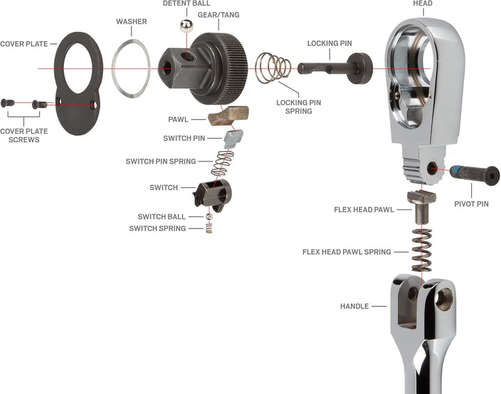 TEKTON 3/8 Zoll Antrieb x 8 Zoll Flex Schnellspann-Ratsche | SRH31108 3/8 Inch Drive x 8 Inch Schnel
