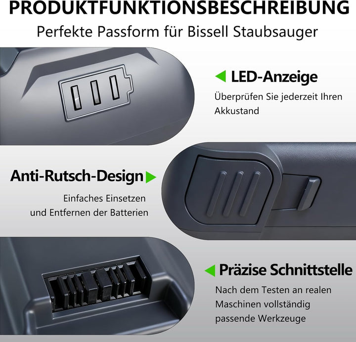 Remate 200W Ersatzakku für Bissell PowerClean FurGuard Standstaubsauger, kompatibel mit 280 W, Model