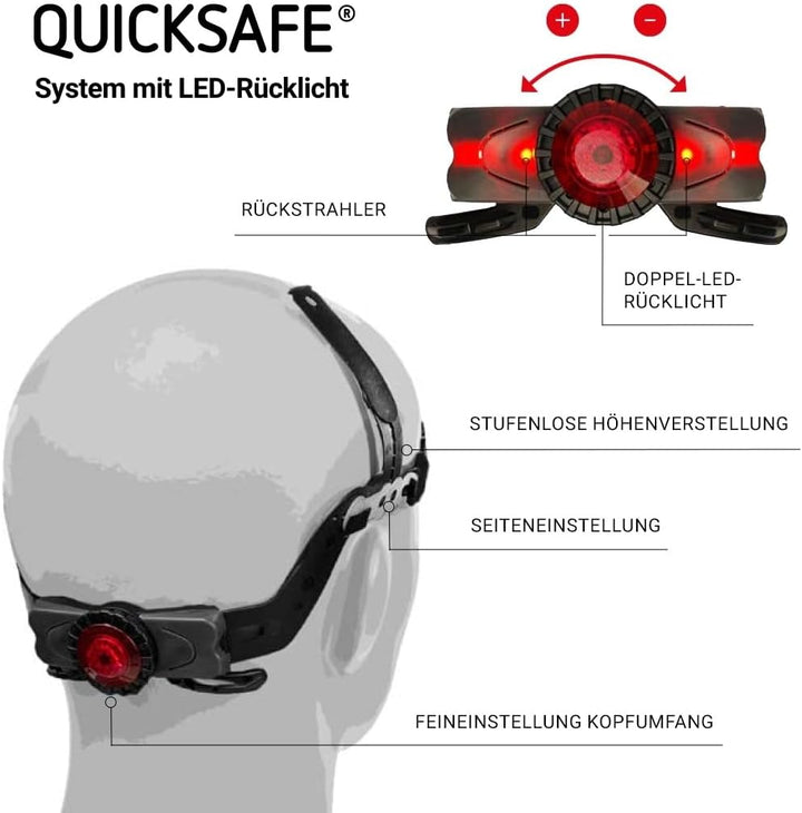 KED Kinderhelm Meggy II Originals SM (49-53 cm) T-Rex, SM (49-53 cm) T-Rex