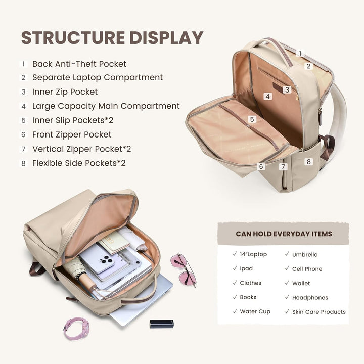 Laptop Rucksack Damen 14 Zoll, Rucksack Herren, Bussiness Rucksack Wasserdicht, Backpack Daypack für