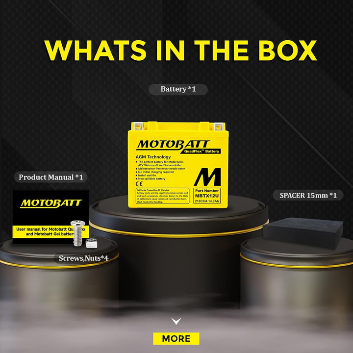 MotoBatt MBTX12U (12V 14 Amp) 200CCA Factory Activated QuadFlex AGM Battery