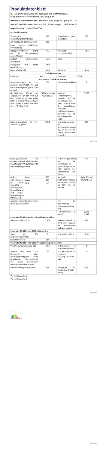 loyal LED Strahler Aussen, 300W LED Fluter Aussen 6000K Kaltweiss LED Scheinwerfer, 30000LM LED Stra