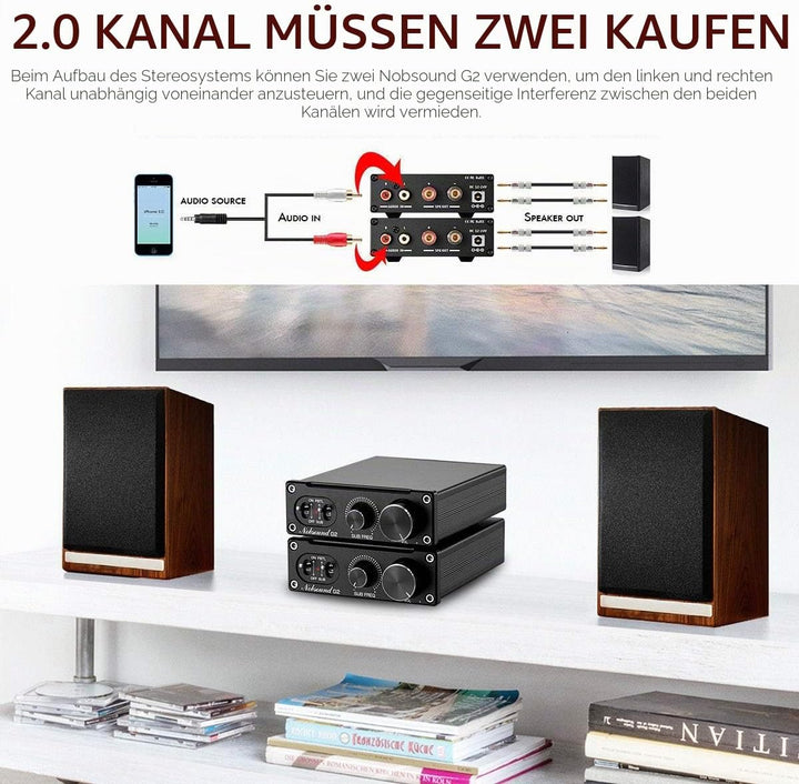 Nobsound G2 Subwoofer-Verstärker, 100 watt Home Sub Bass Power Amplifier, Full Frequency Mono Channe