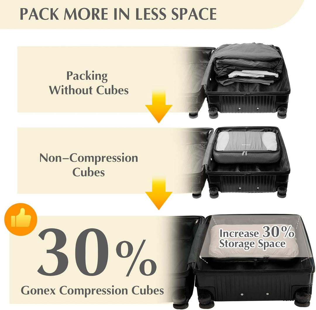 Gonex Compression Packing Cubes 6er Set, Gonex Kleidertaschen 6-teilig Verpackungswürfel, Kleidertas