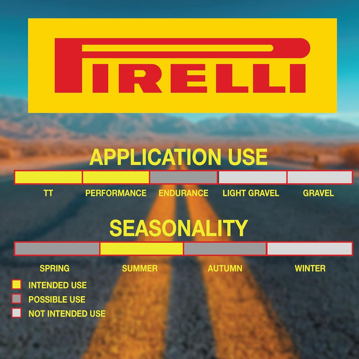 Pirelli P7 Sport 26-622 (700x26c) Road Bike Tire - All-Round Performance - Durable Everyday Tire Sch