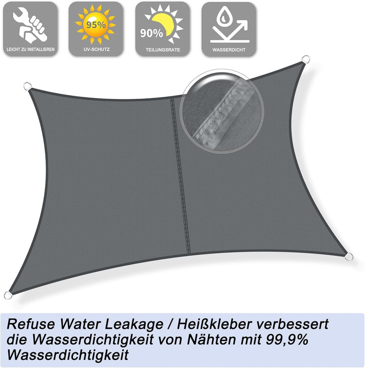 Sunnylaxx 3x3m Sonnensegel Rechteckig,420D Oxfordgewebe Wasserdicht Sonnenschutz Sunsegel UV-Schutz,