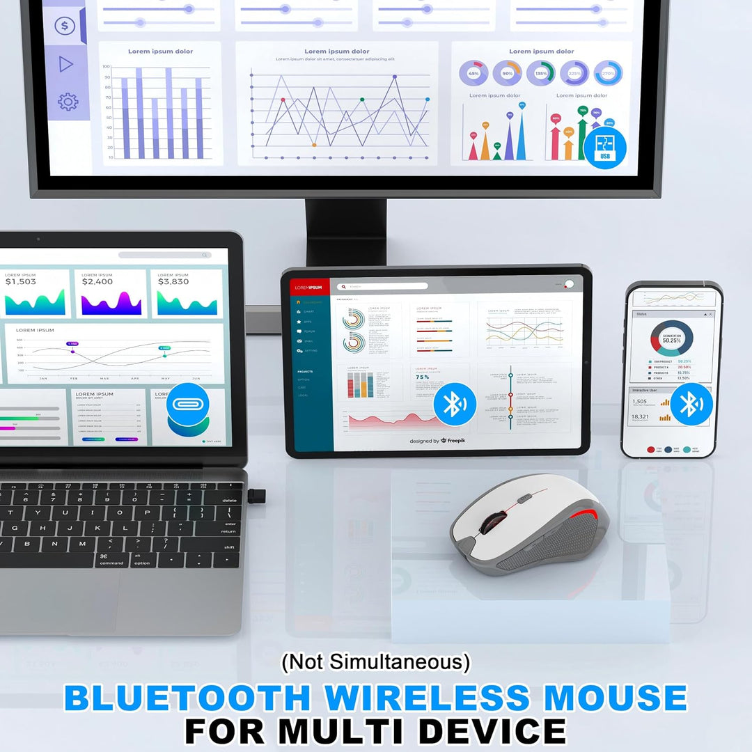 Azmall Ergonomische Maus Kabellos für Laptop/PC/MacBook/iPad, 2.4GHz & Bluetooth Büro Stumme Funkmau