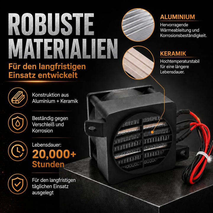 Telituny Heizung 220V 300W PTC-Heizung mit Lüfter Elektrischer Keramik-Thermostat PTC-Lufterhitzer H
