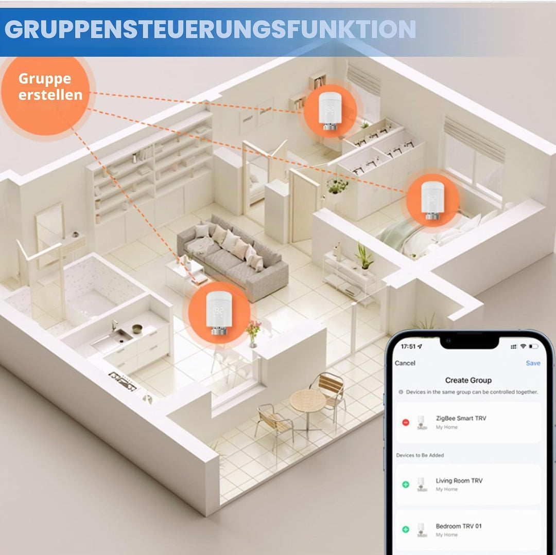 Smart Heizkörperthermostat, WiFi Thermostat Heizungsregler Heizungsthermostat mit App Steuerung&Spra