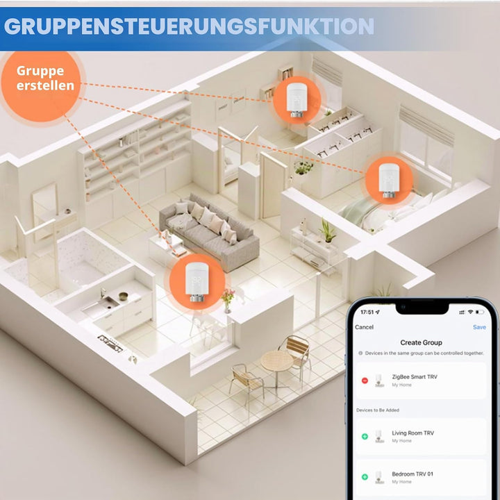 Smart Heizkörperthermostat, WiFi Thermostat Heizungsregler Heizungsthermostat mit App Steuerung&Spra