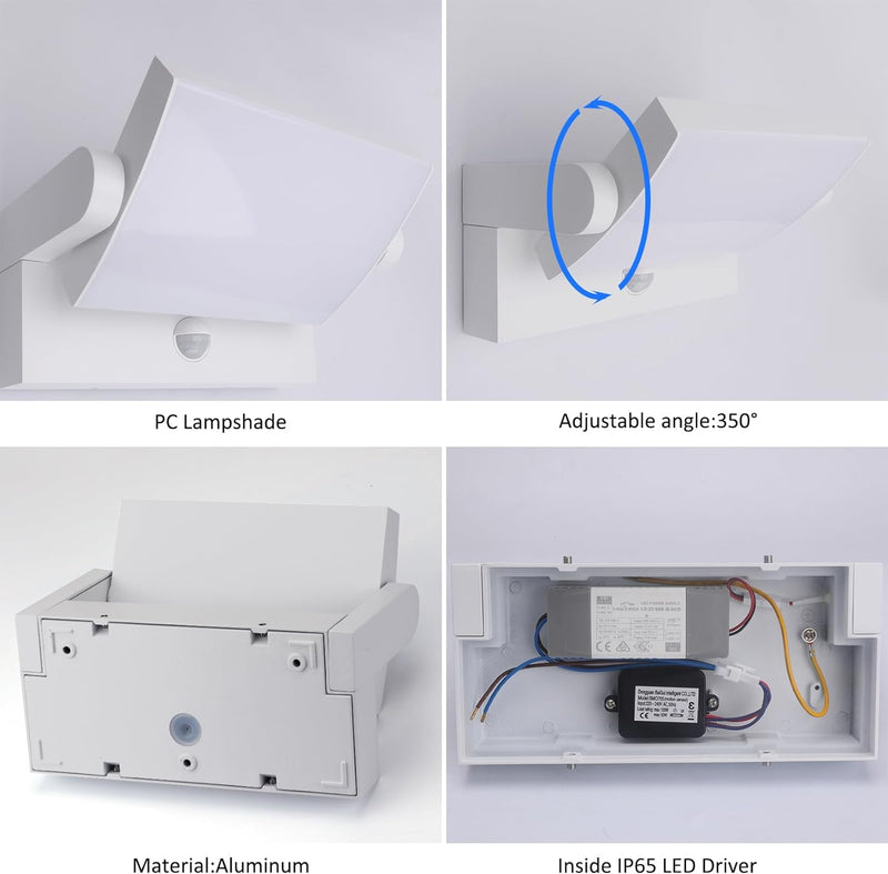 Klighten 24W LED Aussenwandleuchte Aussenleuchte mit Bewegungsmelder IP65 Sensor Wandleuchte Innen A