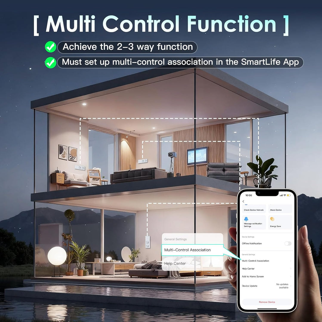 BSEED Normal Steckdose mit Smart Alexa Lichtschalter Kompatibel mit Alexa,Google Home,Touchscreen-sc