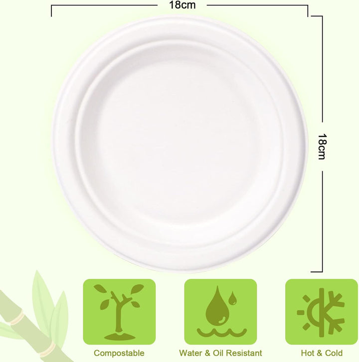 GREENESAGE Einwegteller 200 Stück Pappteller 18CM Weiss Rund Einweggeschirr klein Einmalteller Zucke