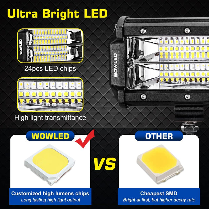 WOWLED LED Arbeitslichtbalken, 2x 5 Zoll 36W 10800Lumen Zwei Reihen Upgrade Off Road Lichter Lichtba