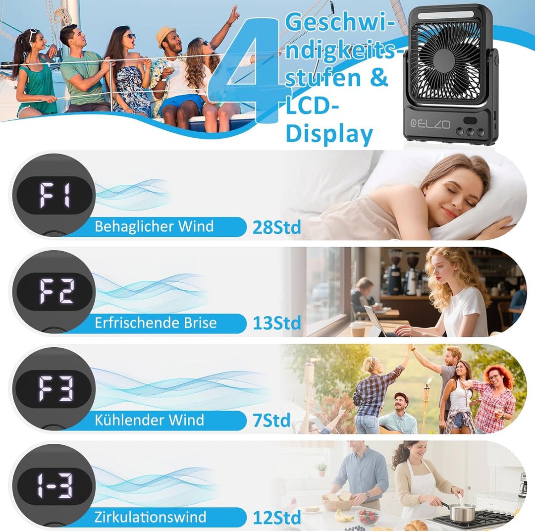 ELZO Magnetischer Reiseventilator 10000mAh für Kreuzfahrtkabinen, wiederaufladbarer Campingventilato