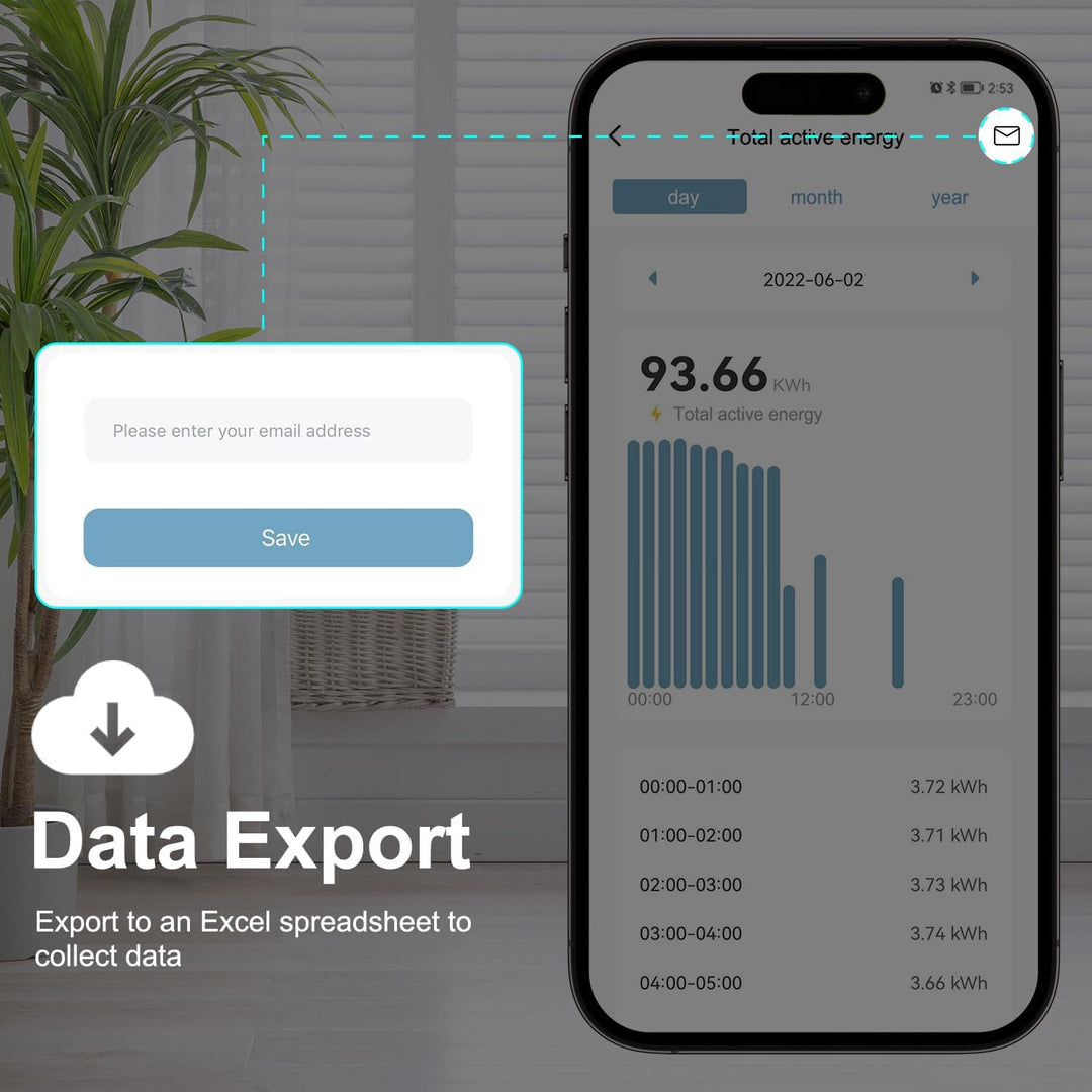 KETOTEK Smart Stromzähler Hutschiene 1 Phasig Bidirektional, Digital Energiezähler WLAN 5(65) A 90-2